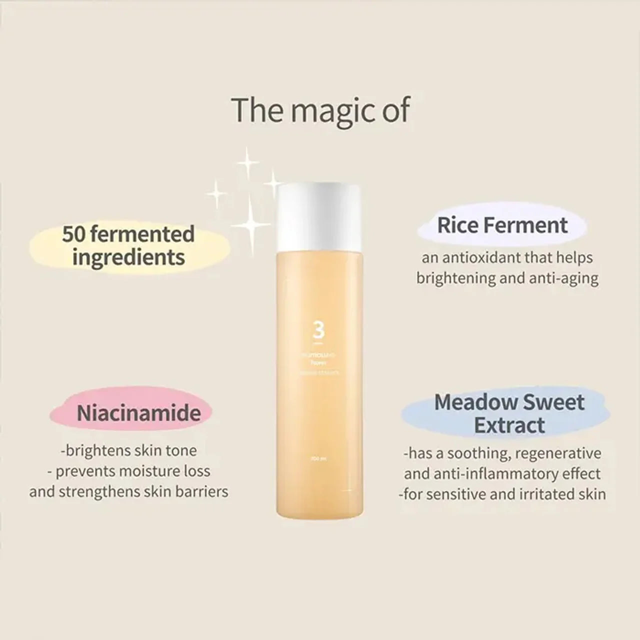 NUMBUZIN No.3 Super Glowing Essence Toner 200ml