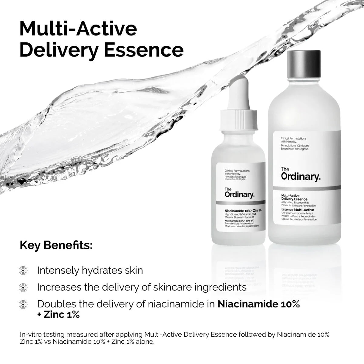 The Ordinary Multi-Active Delivery Essence